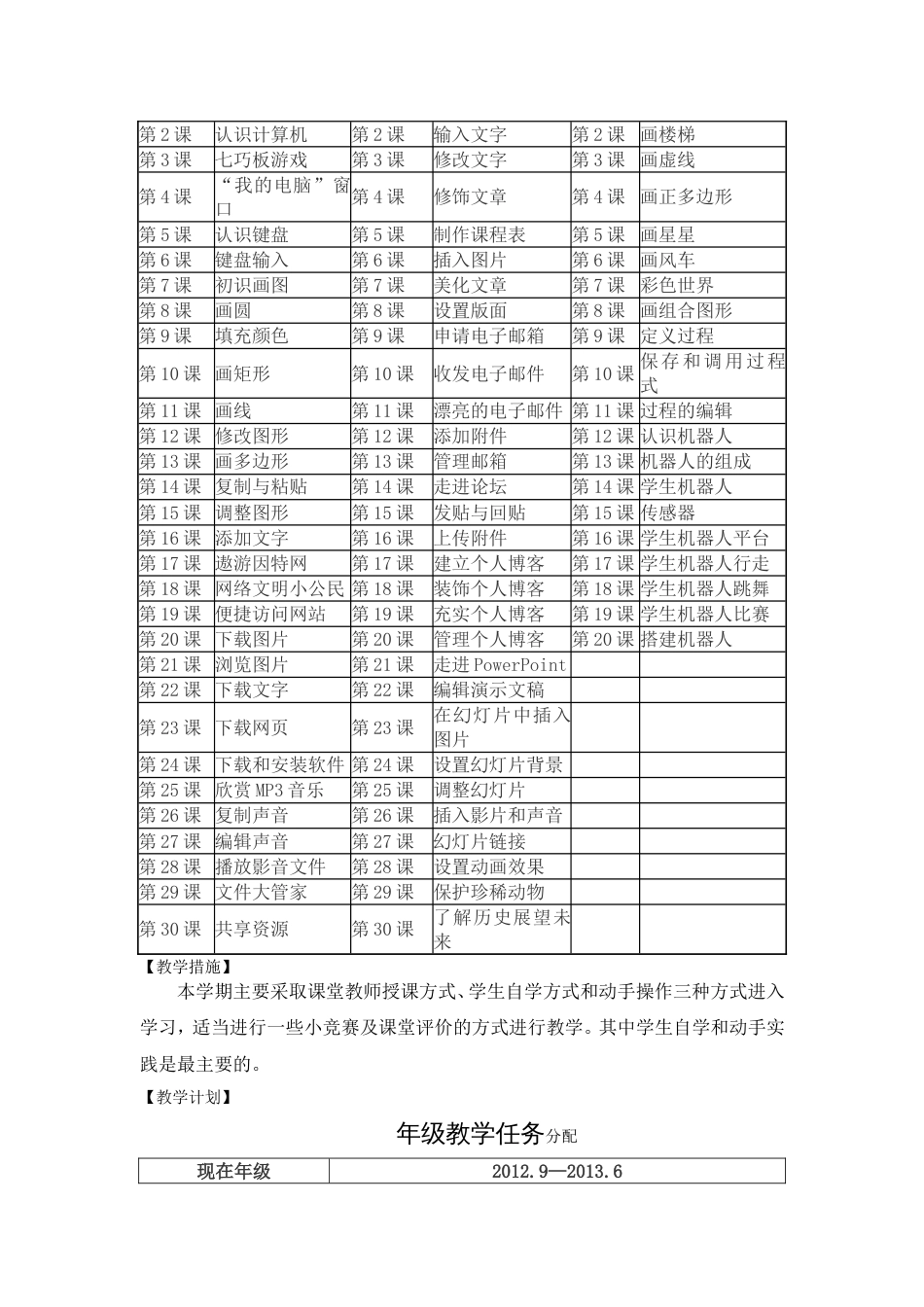 苏教版小学信息技术全册教学计划与进度[5页]_第2页