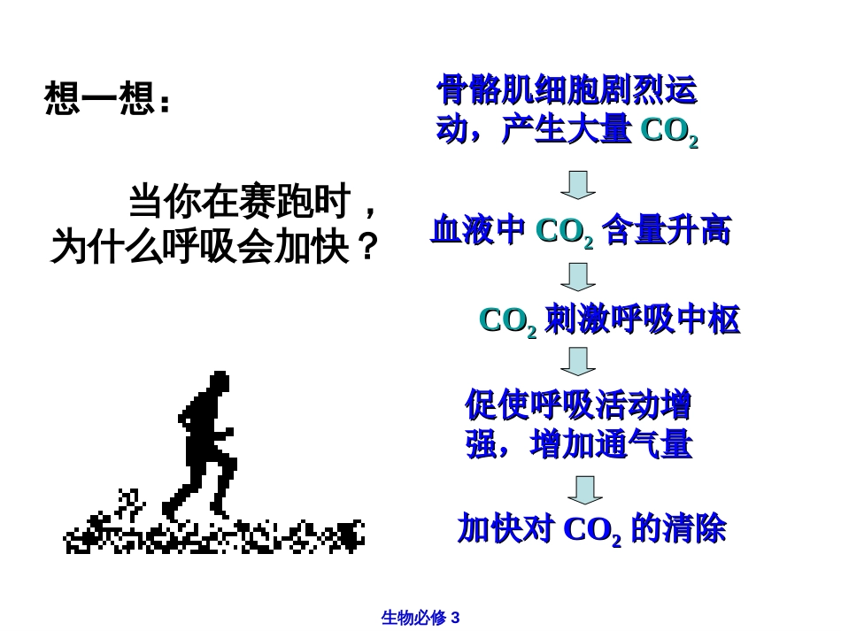 苏教版教学课件苏教版生物必修三——人体的激素调节[共39页]_第2页