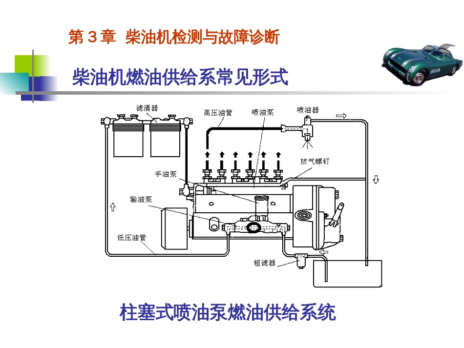 柴油机检测与故障诊断_第2页