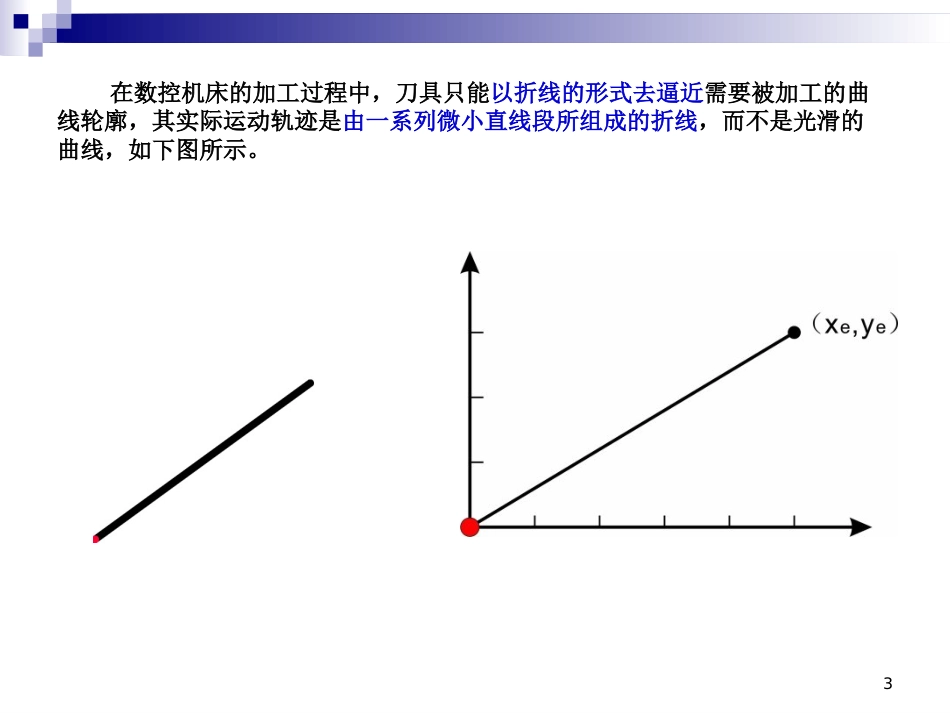 第七讲插补算法逐点比较_第3页