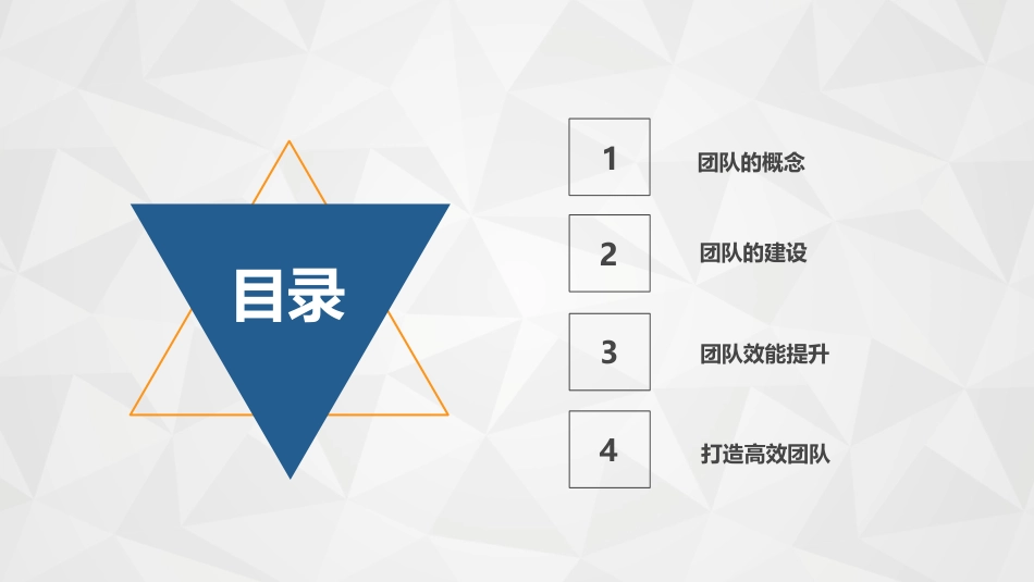 如何打造高绩效团队建设团队管理干部能力提升PPT完_第2页