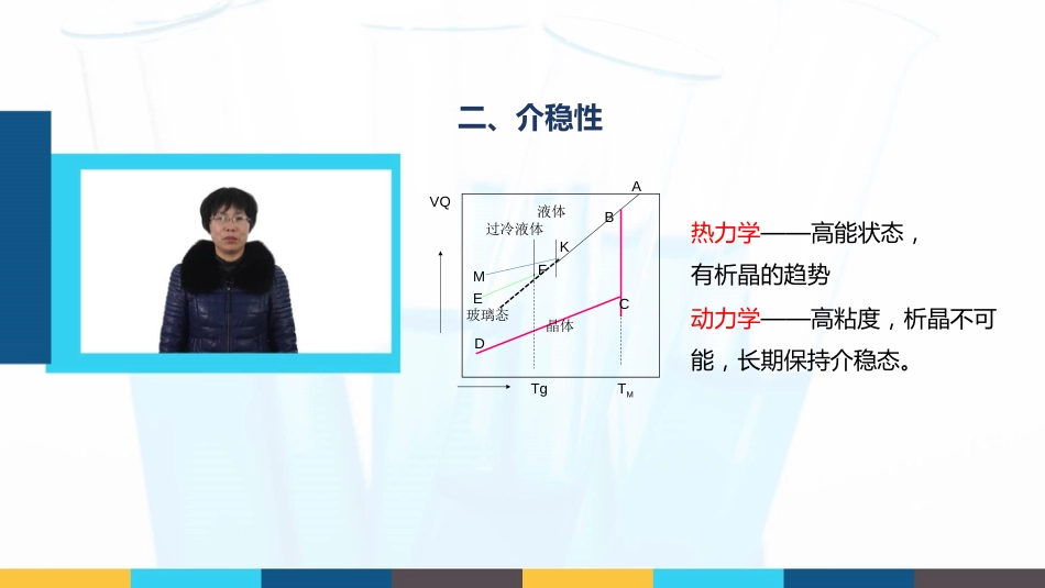 (9)--4.3玻璃的通性无机材料科学基础_第3页