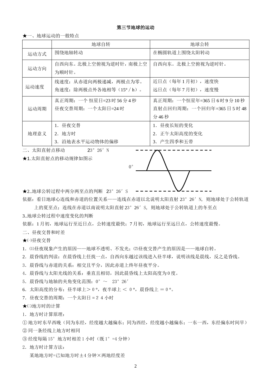 人教版高中地理必修一知识点——必背版完整版_第2页