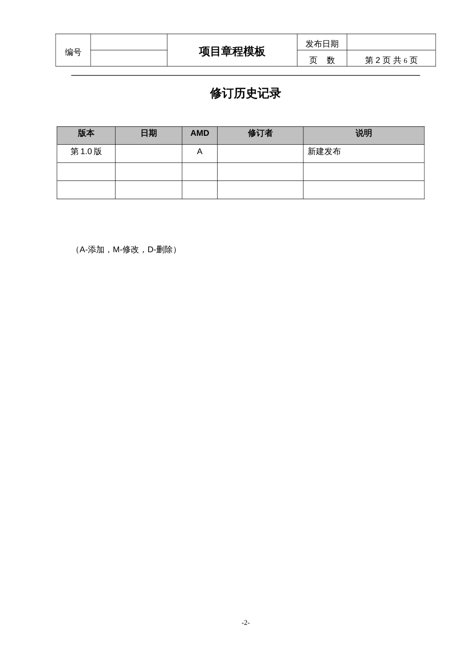 项目章程模板[共6页]_第2页