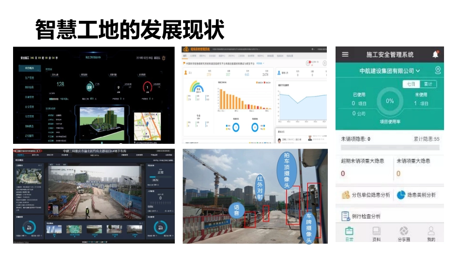 (9.3)--9.3 智慧工地的内涵与架构_第3页