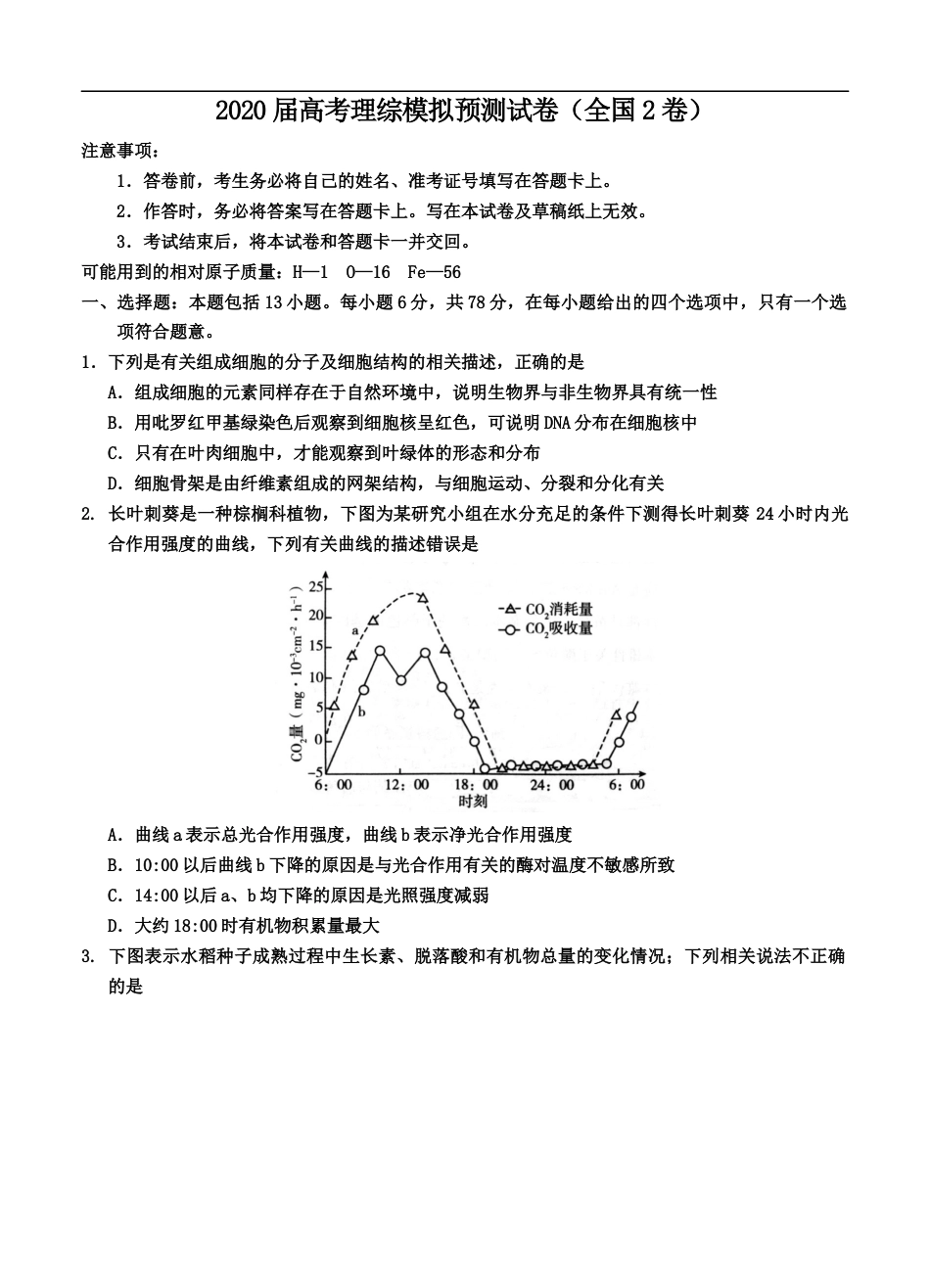 2020届高考理综模拟预测试卷全国2卷_第1页