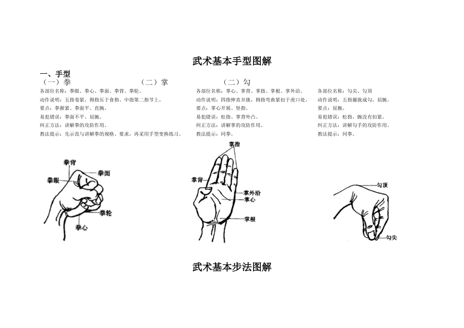 武术基本手型和步法图解公开课_第1页