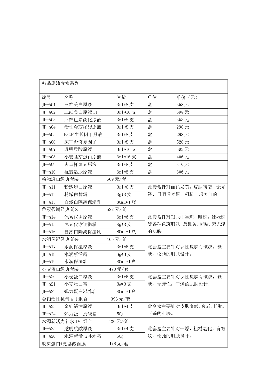 金粉报价单[7页]_第2页