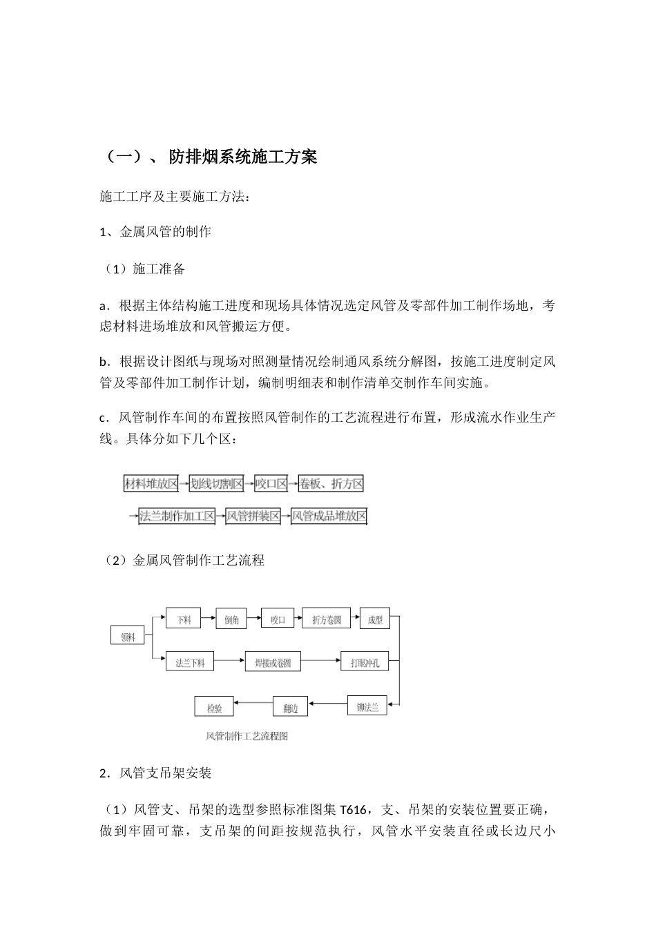 防排烟灭火系统关键施工技术、工艺及重点、难点和解决方案_第1页