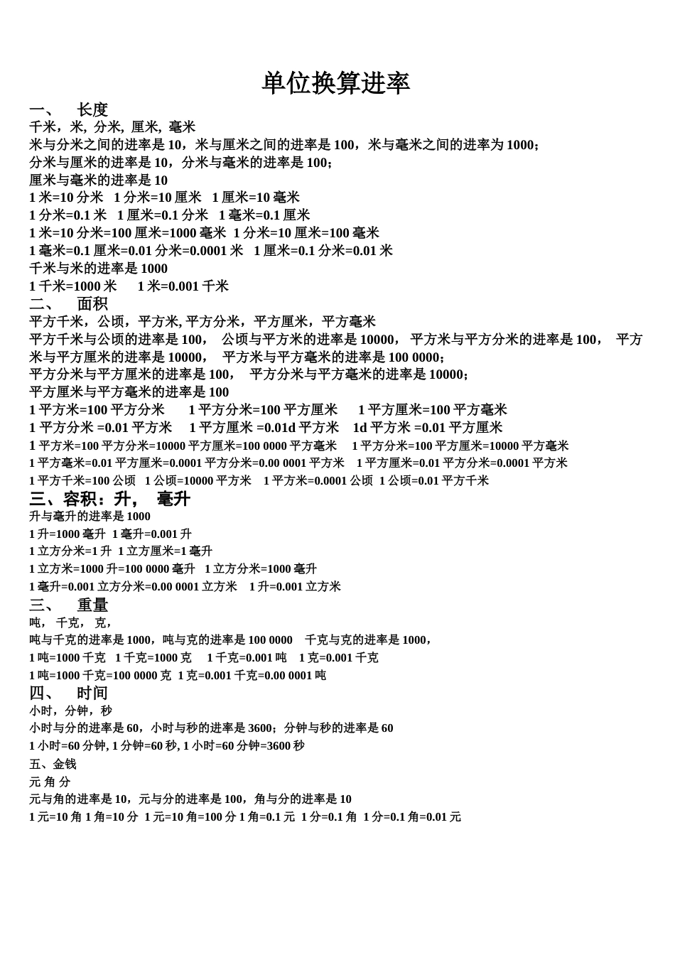 小学数学单位换算进率表大全[共4页]_第1页