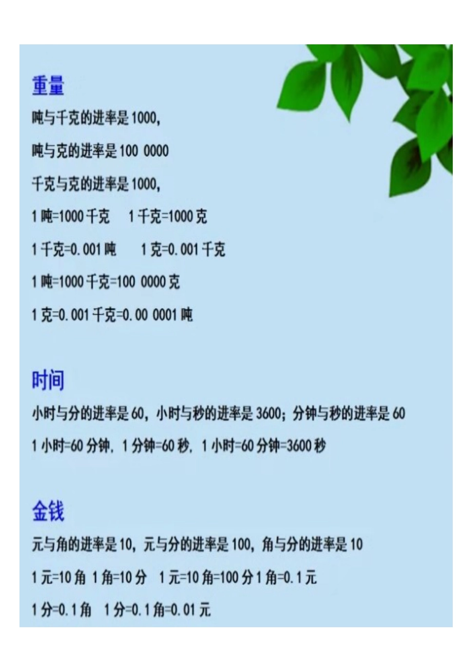 小学数学单位换算进率表大全[共4页]_第2页