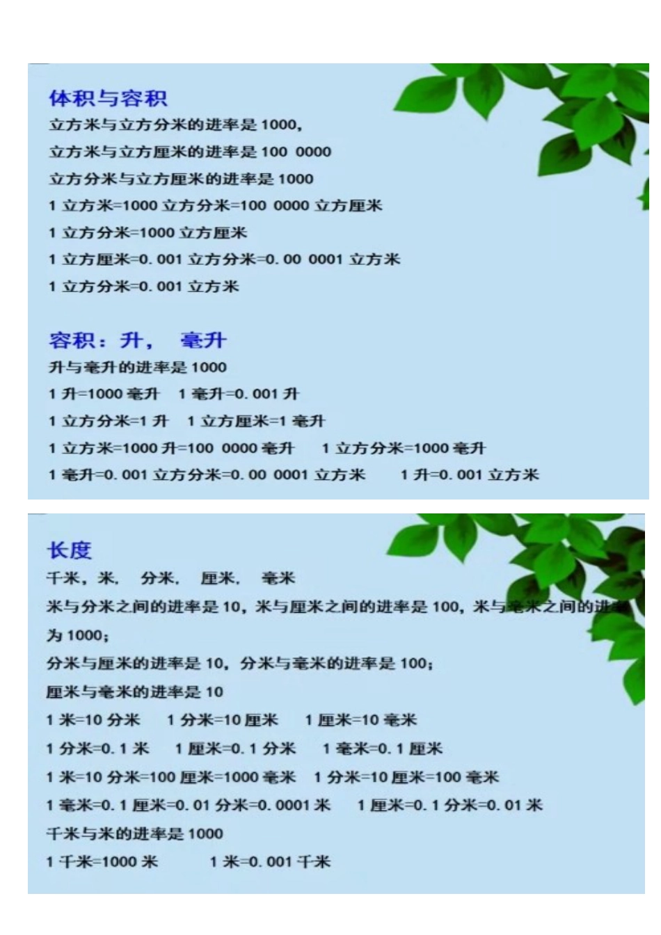 小学数学单位换算进率表大全[共4页]_第3页