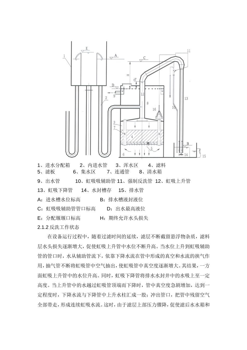 OWLA300无阀滤池[9页]_第2页