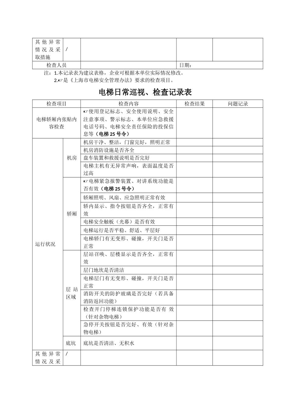 电梯日常巡视、检查记录表[12页]_第2页