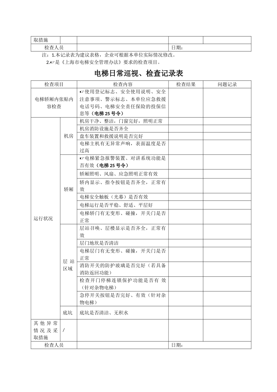 电梯日常巡视、检查记录表[12页]_第3页