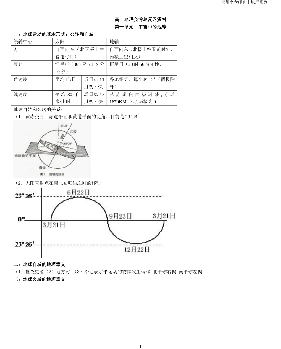 高中地理知识点总结必修一必修二必修三必修四选修五_第1页