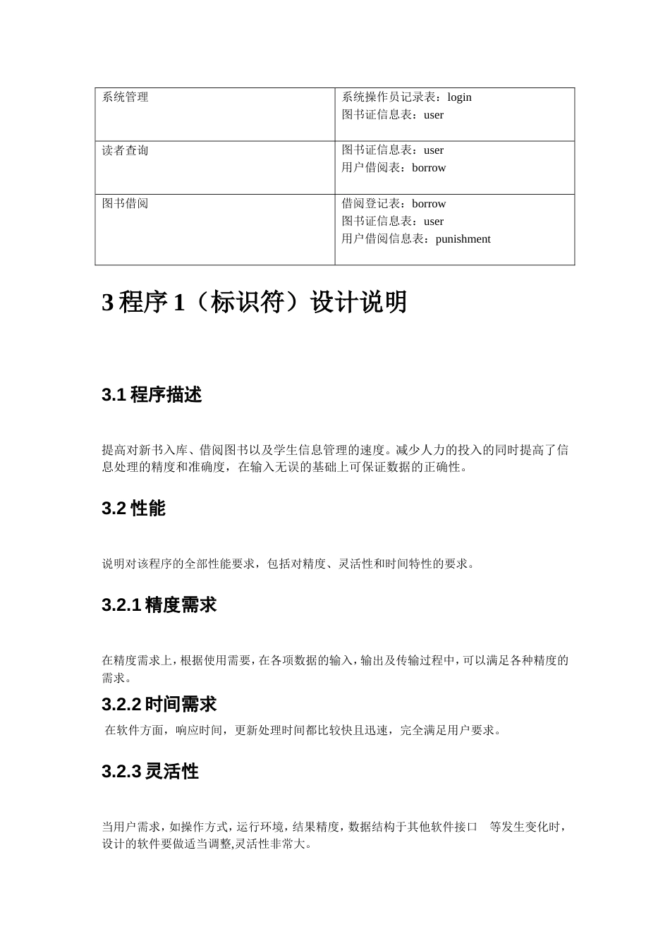 图书馆管理系统详细设计说明书[共13页]_第3页
