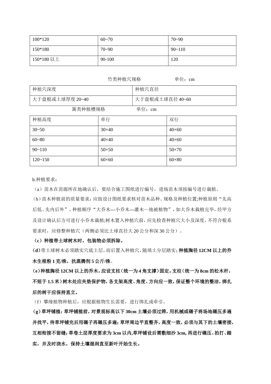 景观工程主要技术要求[10页]_第2页