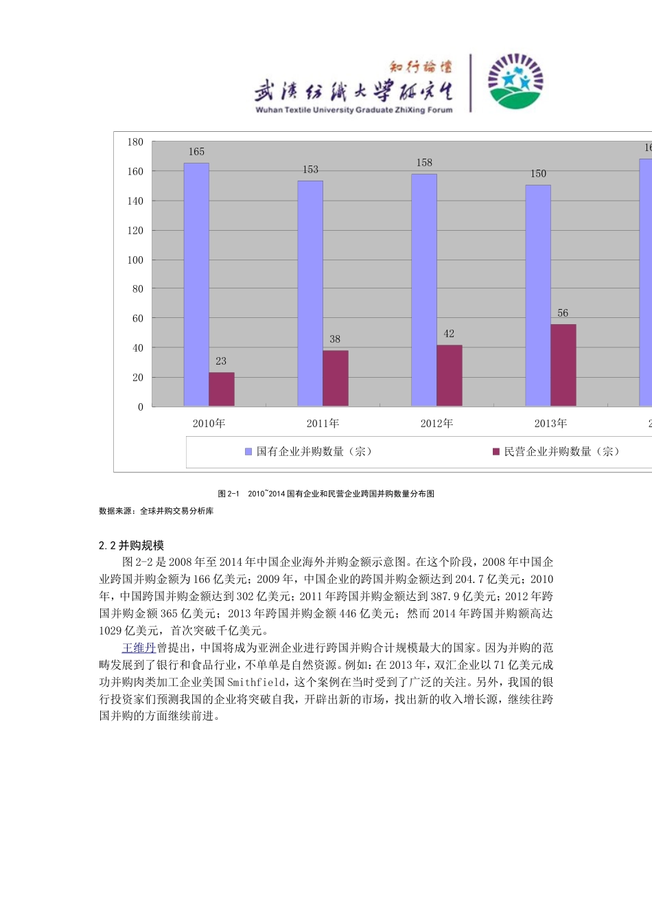 我国企业跨国并购存在的问题及应对措施研究[14页]_第3页