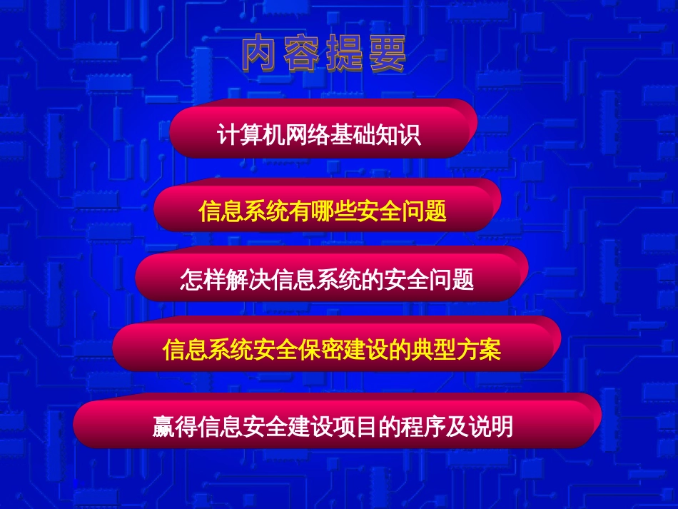 信息安全基础知识与典型方案基础性v10aPPT54页_第2页