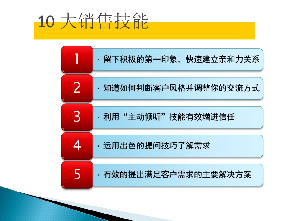 销售技巧培训课程中级[共38页]_第2页