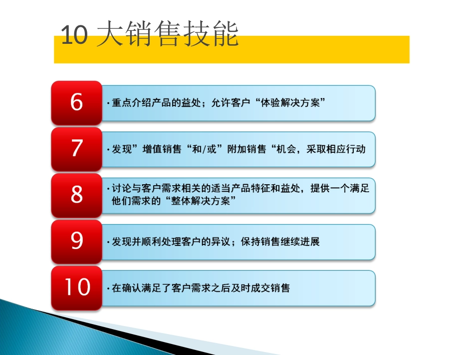 销售技巧培训课程中级[共38页]_第3页