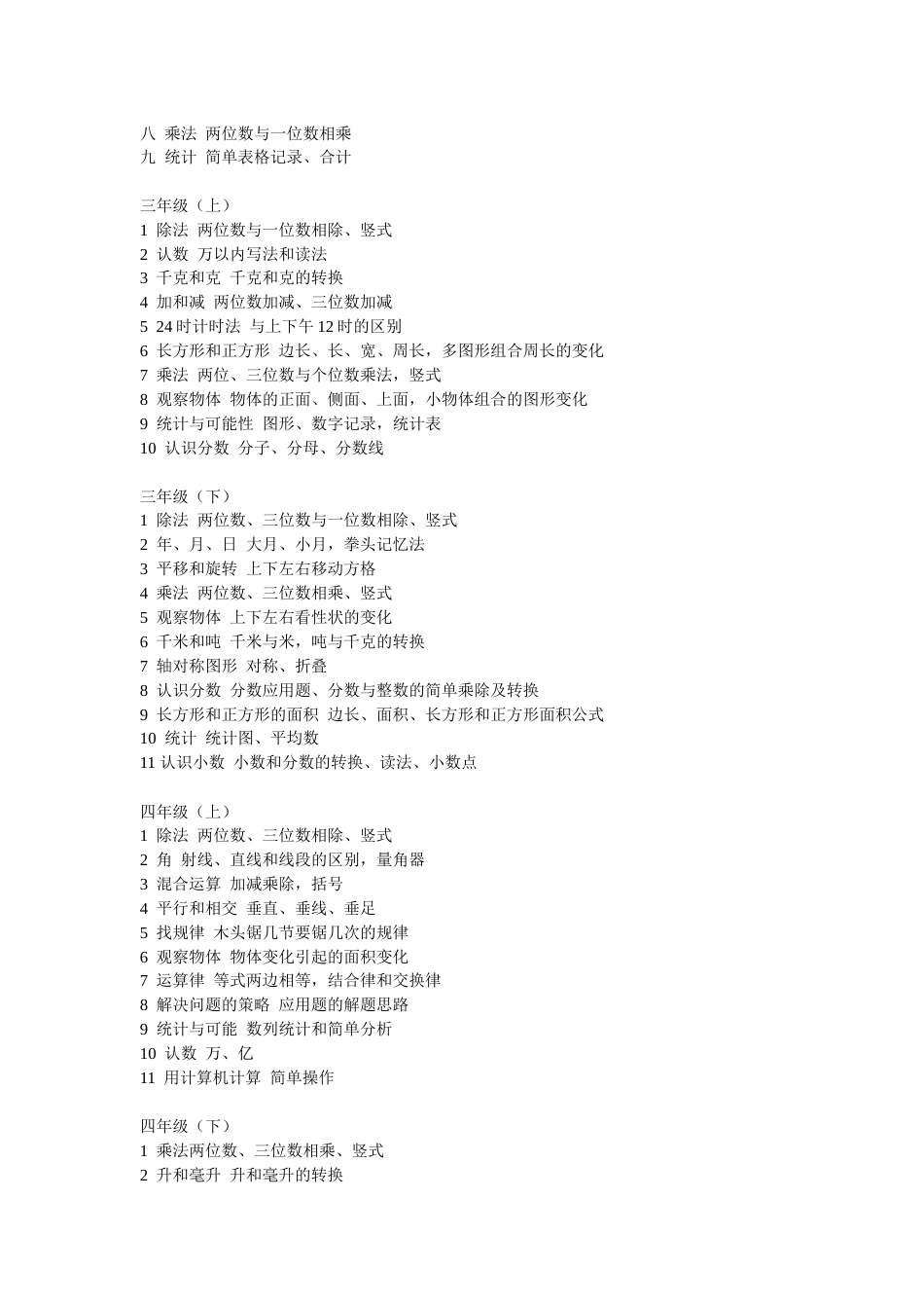 苏教版小学数学大纲[4页]_第2页