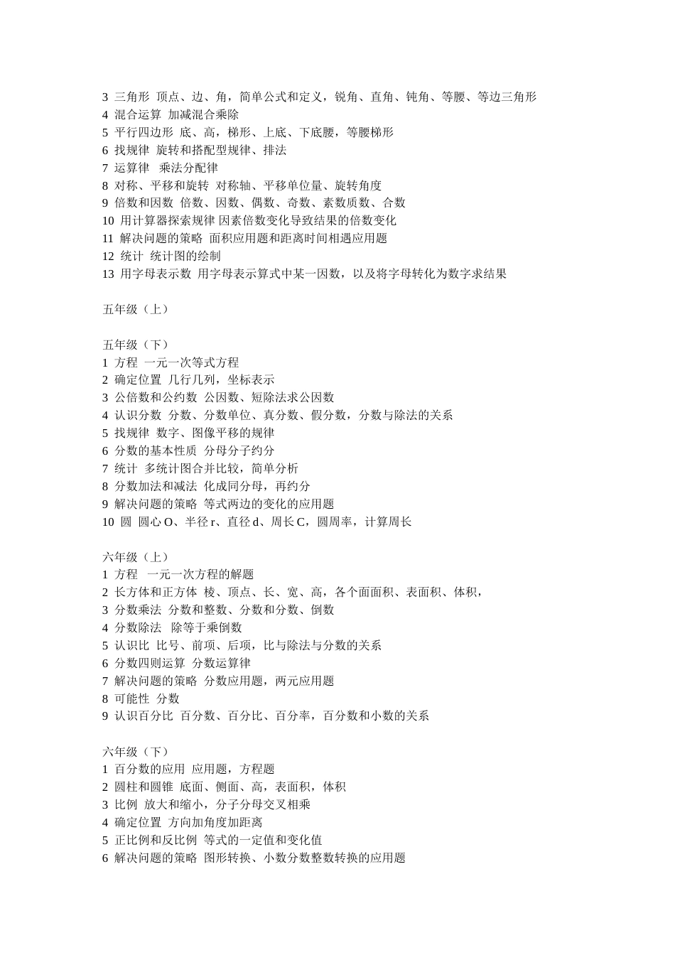 苏教版小学数学大纲[4页]_第3页