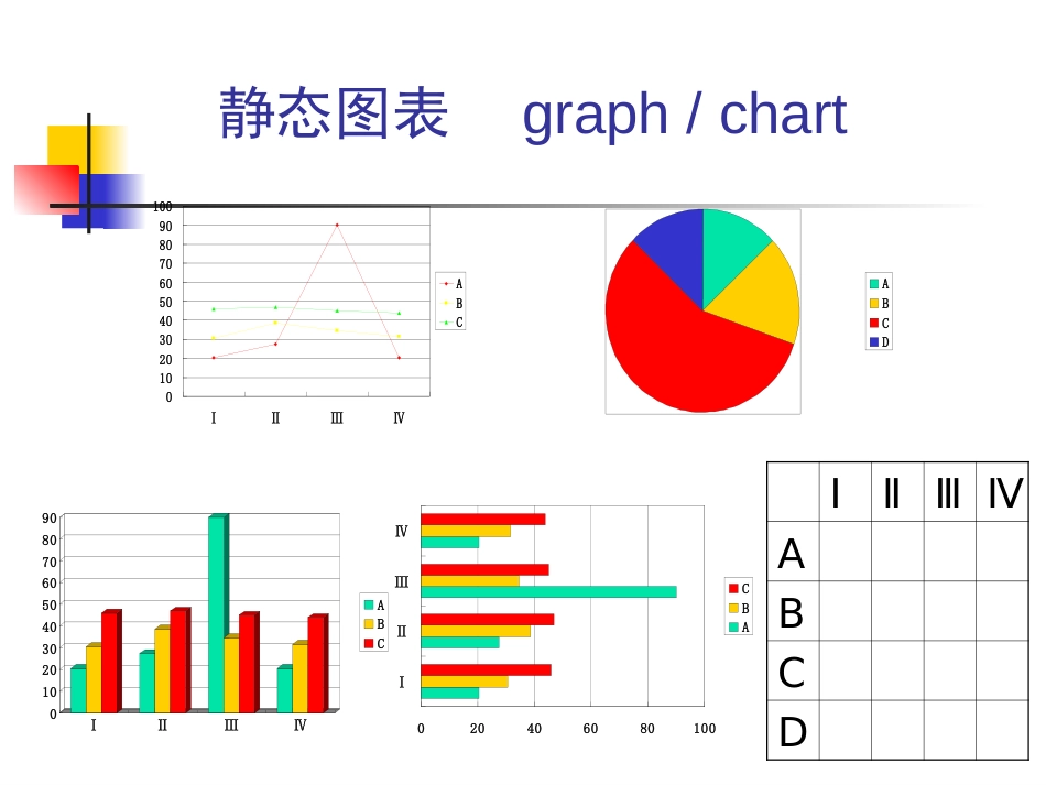 雅思强化写作小作文[共125页]_第2页