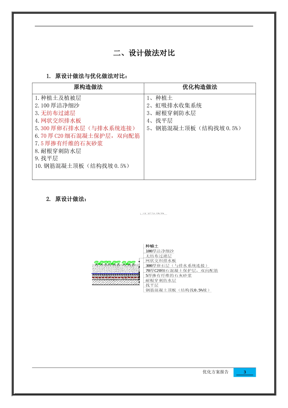 项目地库顶板虹吸排水收集系统优化方案报告[9页]_第3页