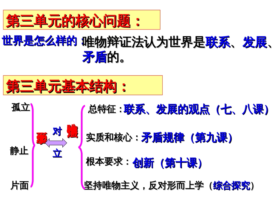 世界是普遍联系的(优秀课件).[45页]_第3页