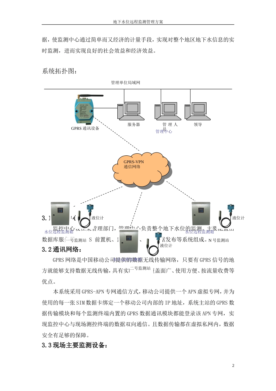 地下水位远程监测系统方案_第3页