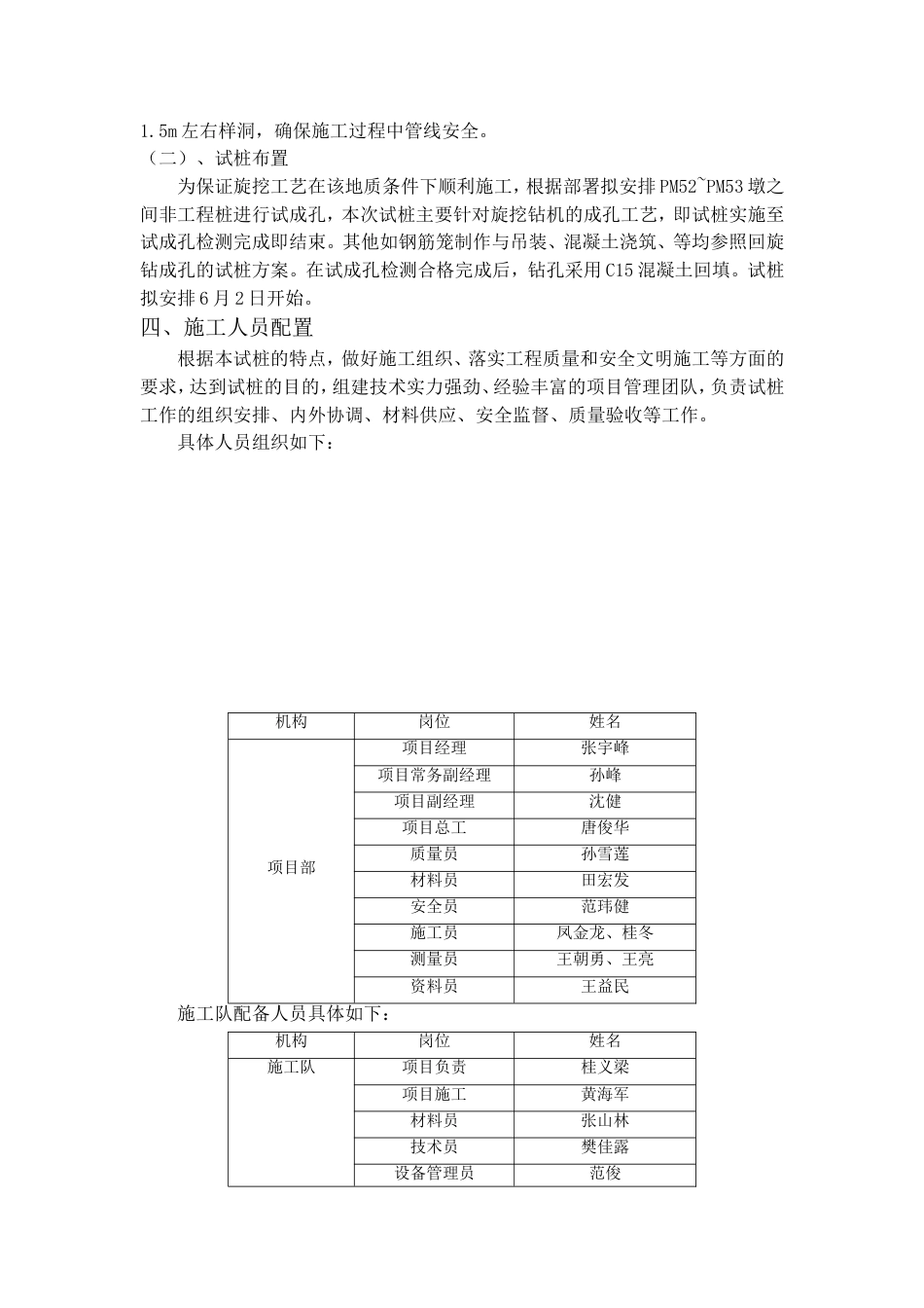 旋挖桩试桩方案[12页]_第2页