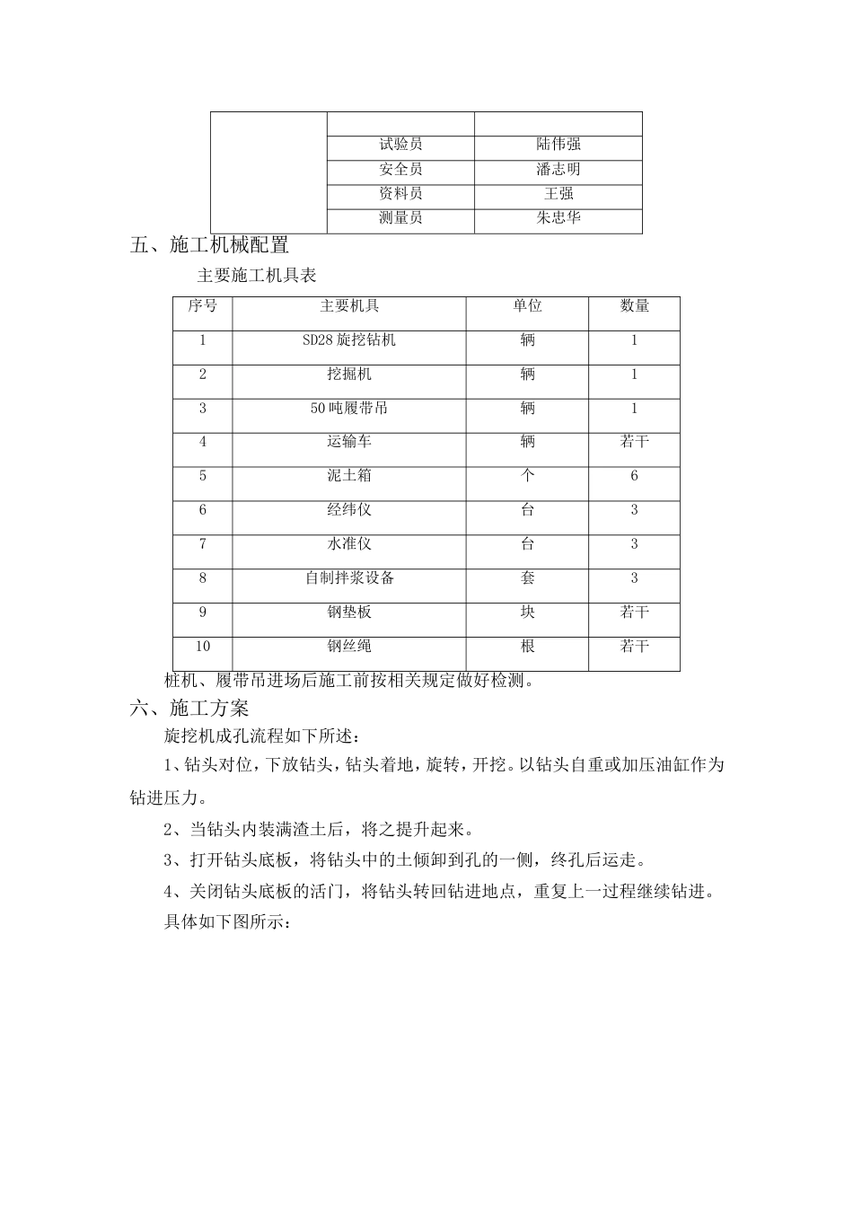 旋挖桩试桩方案[12页]_第3页