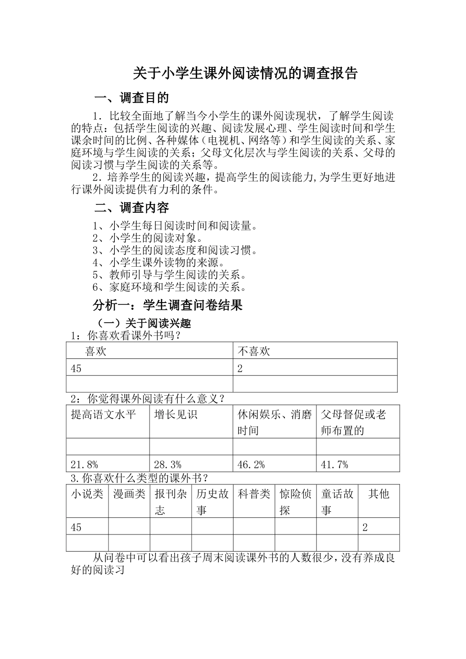 关于小学生课外阅读情况的调查报告[6页]_第1页