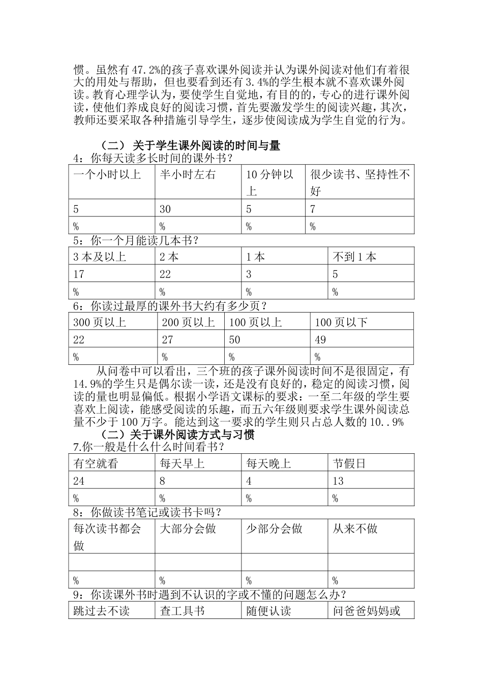 关于小学生课外阅读情况的调查报告[6页]_第2页