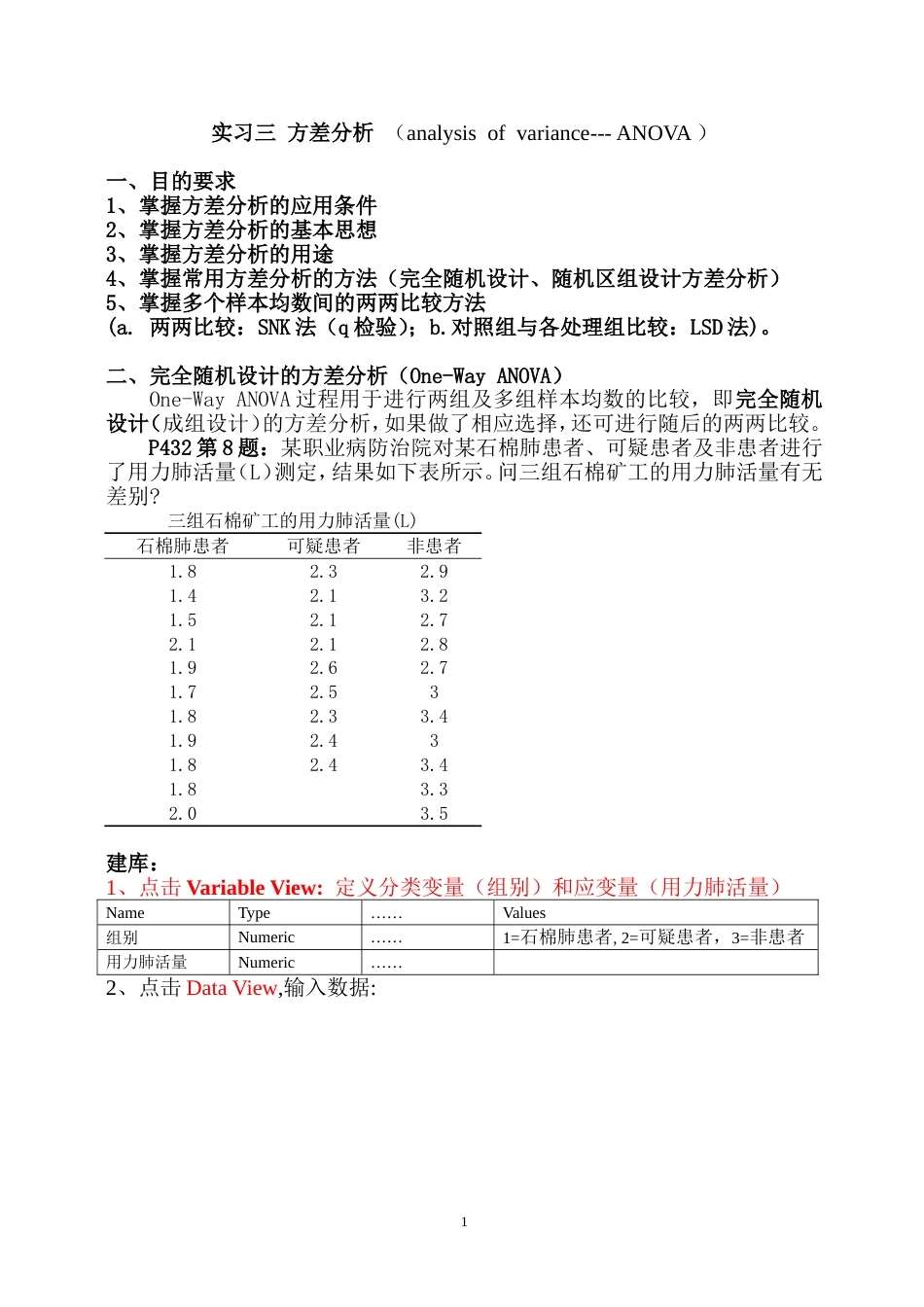 方差分析SPSS应用_第1页