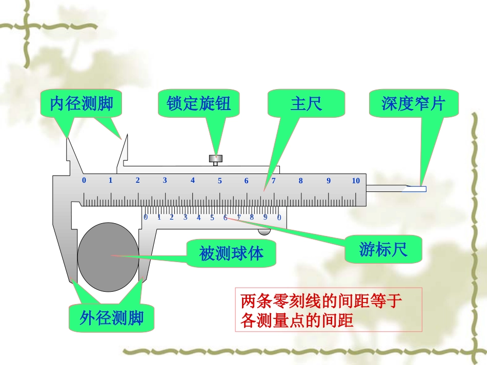 实验一测金属丝的电阻率_第3页