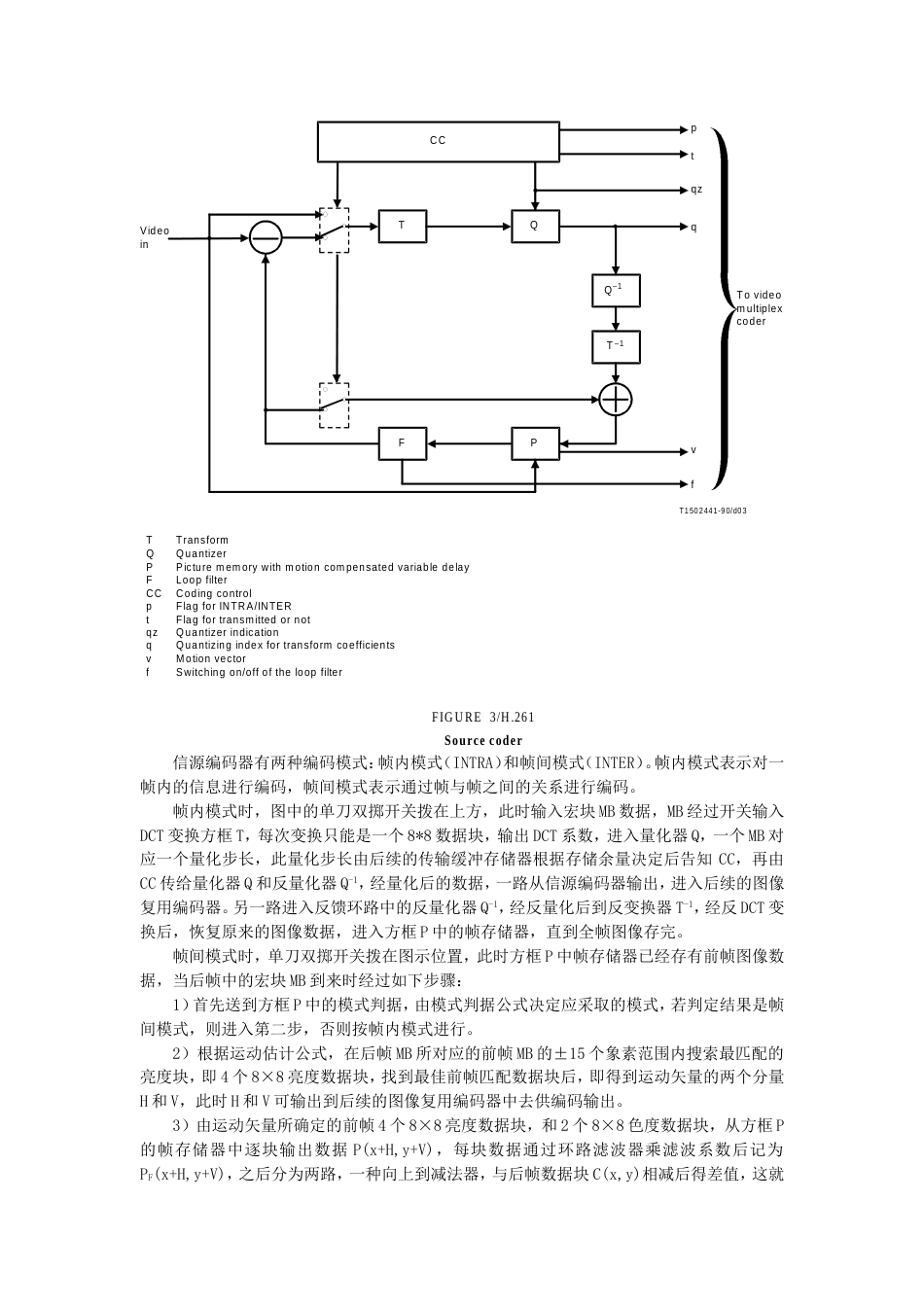 H.261读书笔记[10页]_第2页