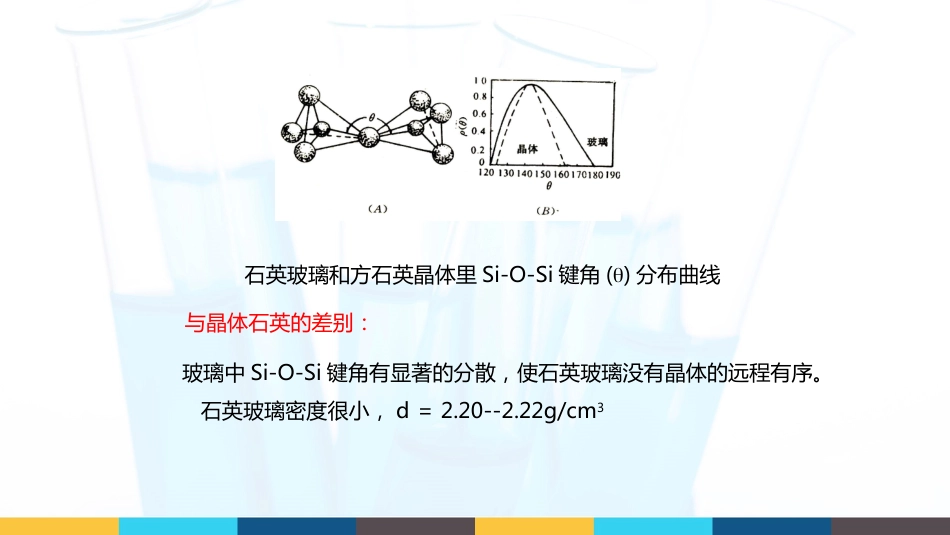 (11)--4.6常见玻璃类型无机材料科学基础_第2页