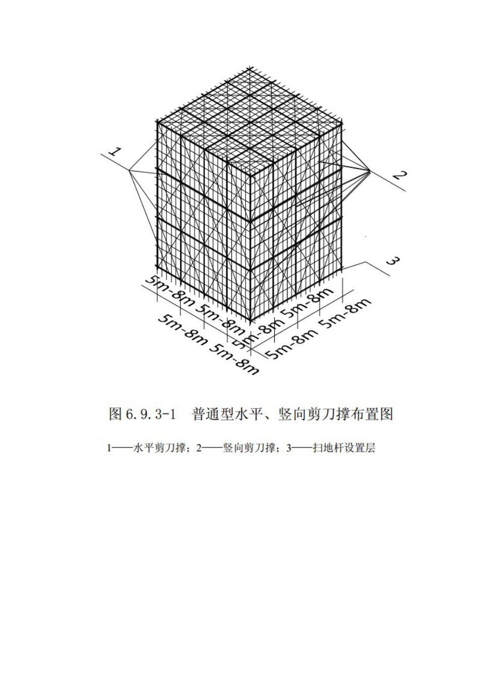 满堂支撑架剪刀撑设置要求[3页]_第2页