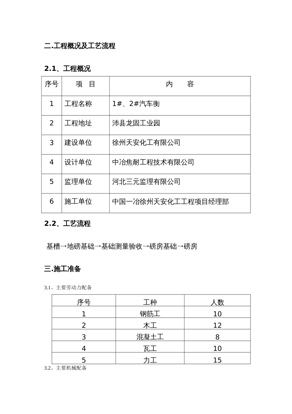 汽车衡总体施工方案[19页]_第3页