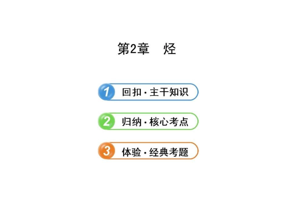 高三化学一轮复习精品课件选修烃_第1页