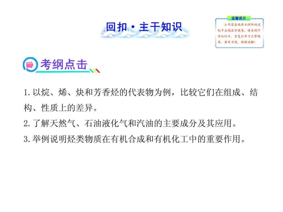 高三化学一轮复习精品课件选修烃_第2页