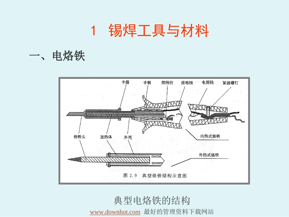 电子工艺焊接技术[30页]_第2页