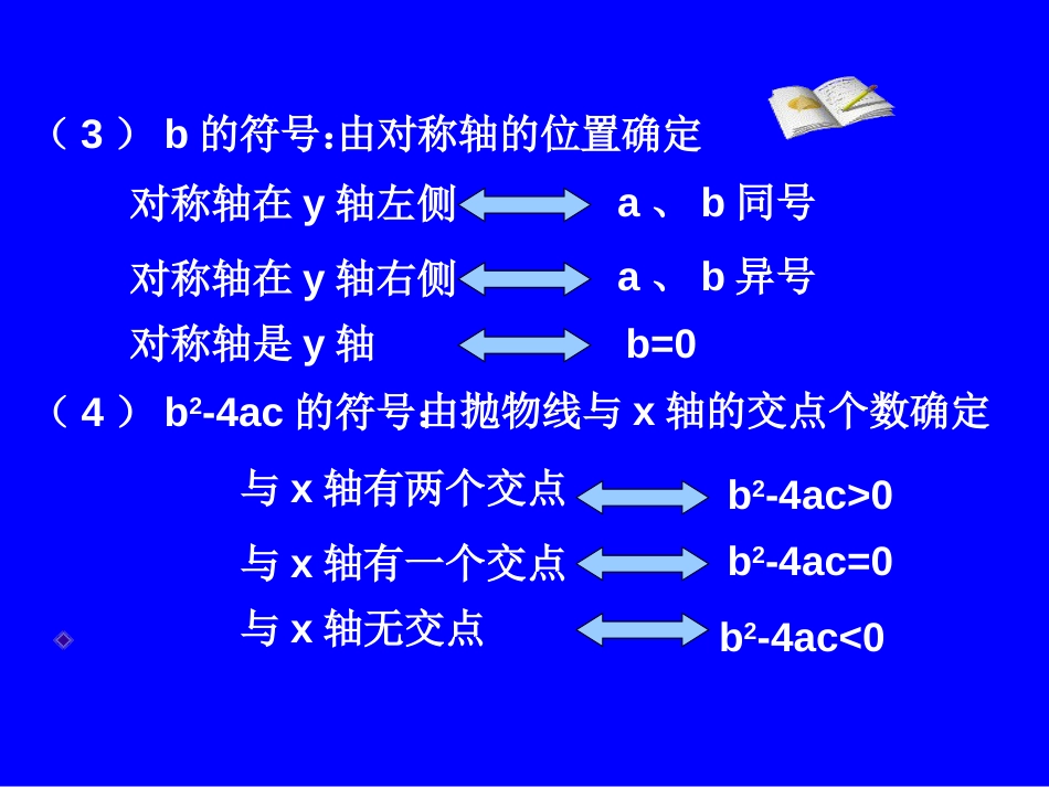 二次函数的符号问题[39页]_第3页