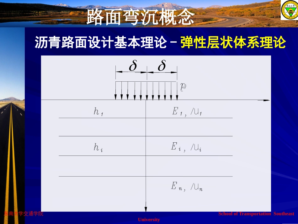 弯沉试验[共24页]_第3页