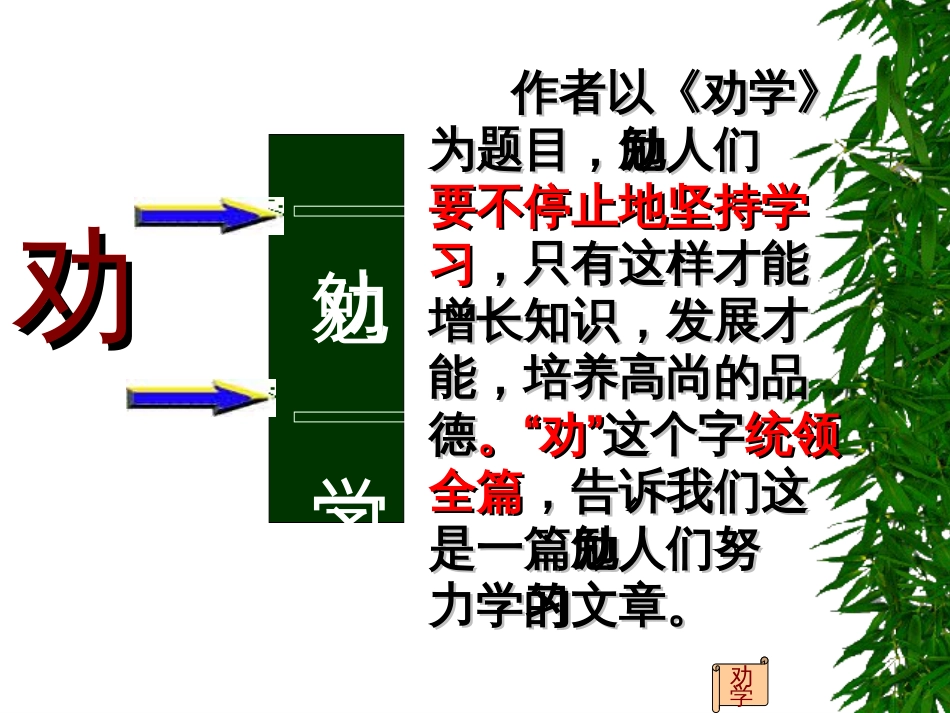 高中语文必修三劝学[71页]_第2页