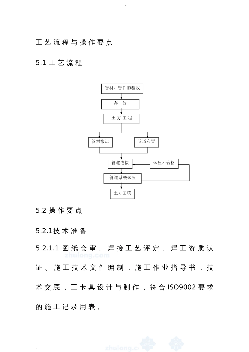 钢丝网骨架塑料复合管施工及方案[共10页]_第1页