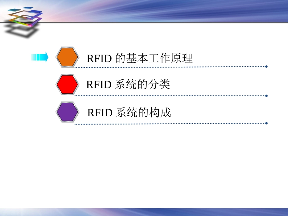 (12)--2.3.2-1 RFID工作原理与系统组成1_第1页